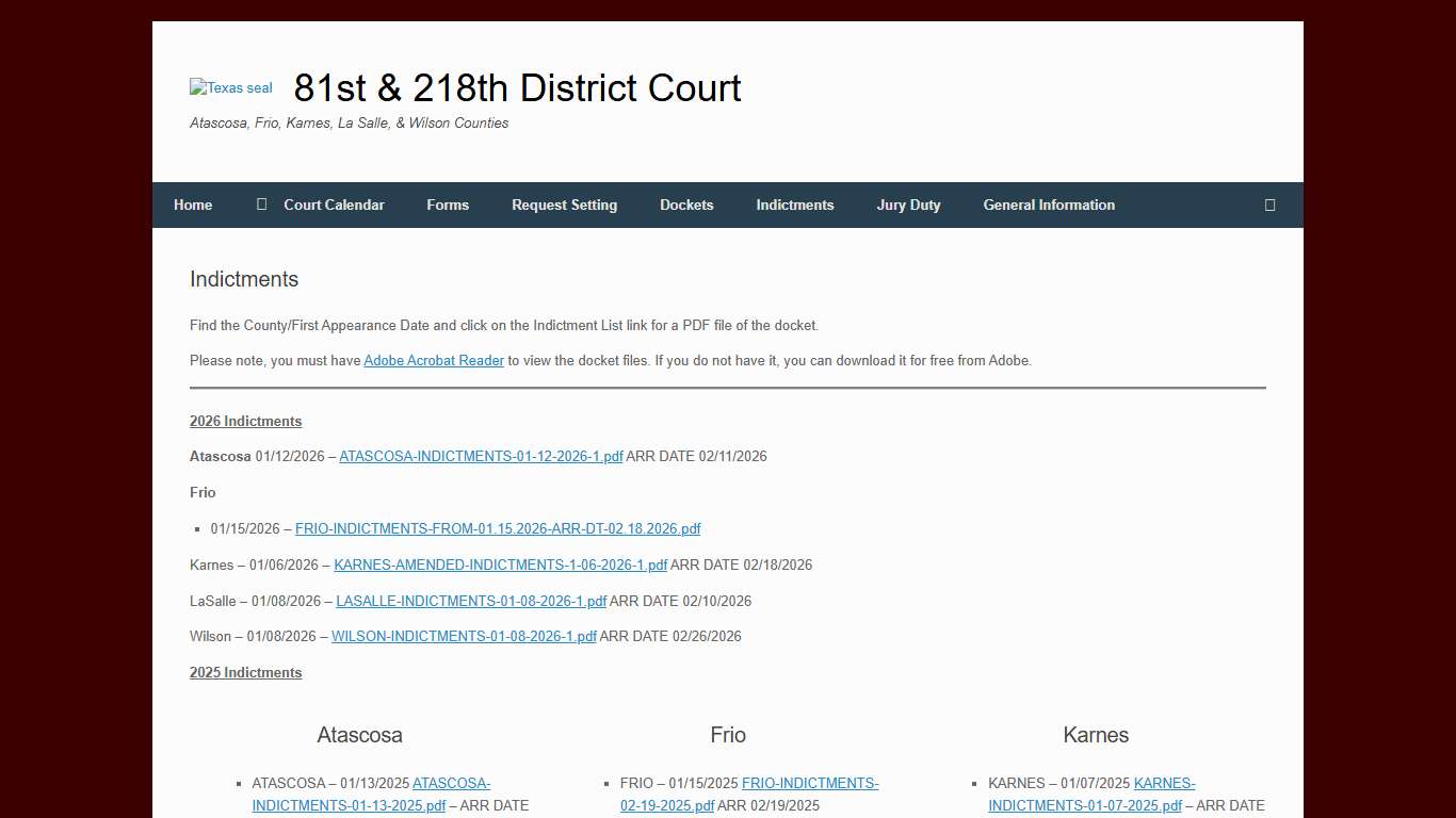 Indictments – 81st & 218th District Court